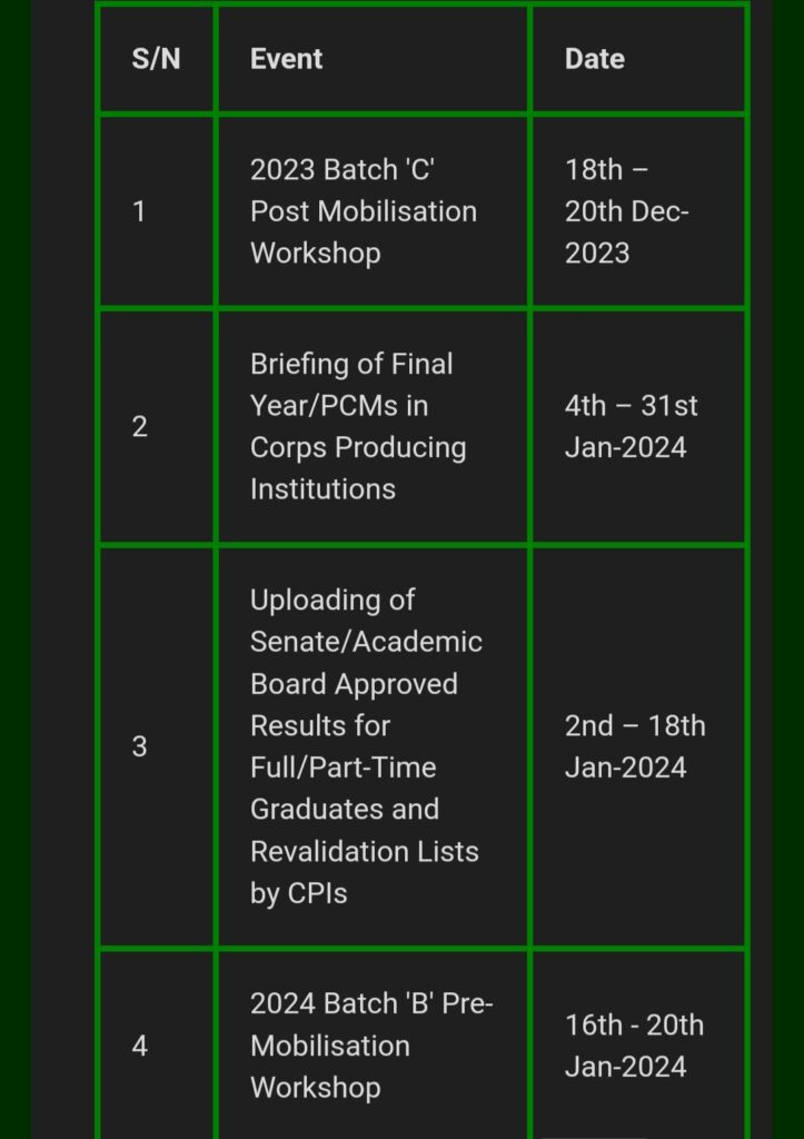 NYSC MOBILIZATION TIMETABLE FOR 2024 BATCH 'A' Team Babs Reporting