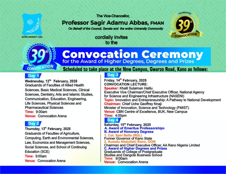 176 BAG FIRST CLASS AT BAYERO UNIVERSITY, KANO (BUK), SET TO HOLDS 39TH CONVOCATION CEREMONY